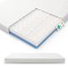Surmatelas 8 cm mousse de gel, 7 zones, H2/H3, 160x200 cm