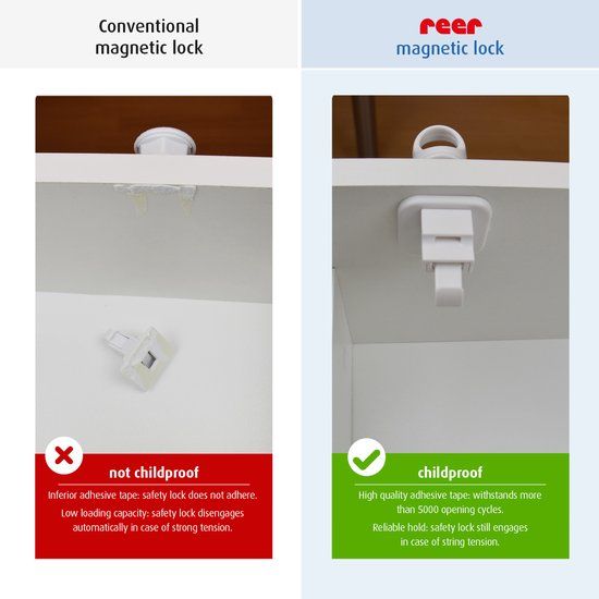 REER Zelfklevend Magneetslot met Montagehulp - Wit - 1 Stuk