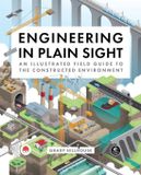 Engineering No Starch Press Engineering in Plain Sight