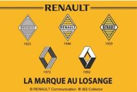 I&S Renault Logo's van 1925 tot 1992. Metalen wandbord in reliëf 20 x 30 cm.