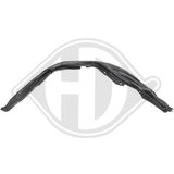 DIEDERICHS Verkleidung, Radhaus 6427809 vorne links | Compatibel met: SUZUKI JIMNY Geländewagen geschlossen