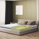 The White Stone Matras 160 x 200 cm