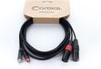 Cordial EU 1.5 MC Audiokabel 1,5 m - Zwart