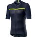 CASTELLI Unlimited Bibshort, herenshort