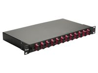 Equip 337304 patch paneel 1U