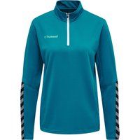 Dames Hummel hmlAUTHENTIC Demi-Zip Sweatshirt