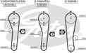 Gates Distributieriem 41088X3 / 4 5043