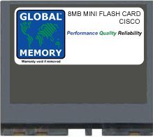 GLOBAL MEMORY 8MB MINI FLASH KAART GEHEUGEN VOOR CISCO 800 SERIE ROUTERS (MEM800-8F)
