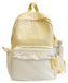 Sac à dos Nylon à carreaux Jaune