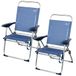 AKTIVE La Palma 85504 strandstoel, inklapbaar, 65 x 60 x 38/96 cm, kantelbaar, 4 posities, aluminium frame, textileenstof, kantelbeveiliging, max. 110 kg, blauw, model La Palma