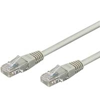 Wentronic CAT 6-300 UTP Grey 3m