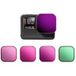 SZSMART Filtre d'objectif SZSMART NDL01 Insta360 ACE PRO (nd8-nd16-nd32-pl)