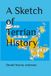 A Sketch of Terrian History: an introduction to global history for decolonized and denationalized people