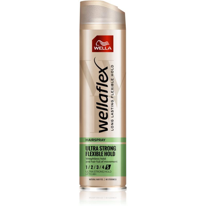 Wella Wellaflex 250ml
