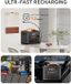 Corvance B.V. Powerstation – Batterie portable – Source d'énergie mobile – Alimentation de secours – Générateur de camping – Capacité 1100+ Wh – Puissance 1200 Watt