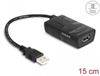 Delock Isolator USB 2.0 Type-A male to female with 5 kV Isolation for data lines