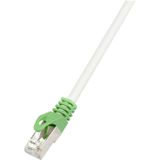 LogiLink RJ45 (cross) Netwerkkabel Aansluitkabel CAT 6 S/FTP 10.00 m Grijs Vlambestendig, Afscherming gevlochten, Afscherming totaal, Halogeenvrij, Pair