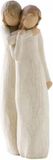 Susan Lordi 's Willow Tree Chrysalis 26153 - Moeder En Dochter Beeldje