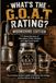 What’s Moonshine What’s the G.O.A.T Rating? Moonshine Edition: 18 Honest Reviews of Moonshine, White Whiskey and High-Proof Spirit