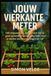 Jouw Vierkante Meter: Hét stappenplan dat bewijst dat je geen groene vingers nodig hebt voor je eerste succesvolle oogst op 1m².