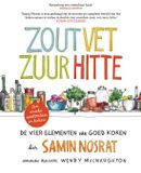 Zout, Spectrum Zout, vet, zuur, hitte