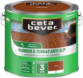 Cetabever Vlonder & Terrasbeits Anti-Slip Teak 2,5 L