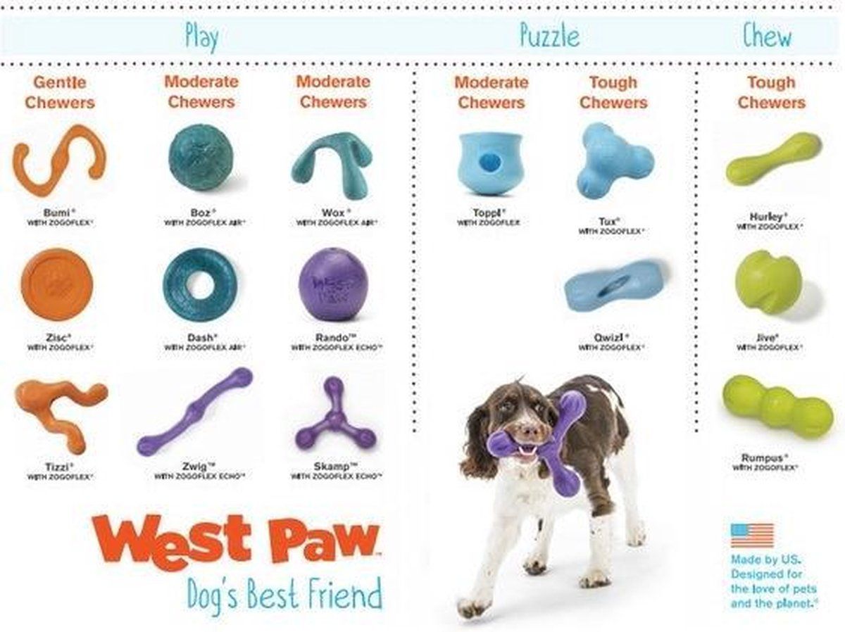 West Paw Rumbl met Zogoflex® Echo - Vulbaar Hondenspeelgoed en Slow Feeder - Paars - Small