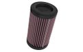 K&N Polaris Ranger XP 1000 2018-2025 (PL-1018) vervangingsfilter