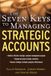 7 Libri GmbH Seven Keys Managing Strategic Accounts