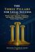 The Three Pillars for Legal Success: Master Legal Expertise, Technology, and Business Thinking to Build a Future-Ready Career.
