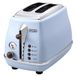 Delonghi CTOV 2103.AZ broodrooster Icona Vintage 0 azuur