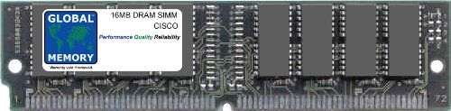 GLOBAL MEMORY 16MB DRAM SIMM GEHEUGEN RAM VOOR CISCO 1400 SERIES ROUTERS (MEM1400-16D)