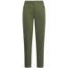 La Sportiva Monument Pantalon de randonnée