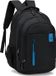 CarryQuest School Rugzak Grote capaciteit Waterdicht Blauw