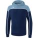 Erima Sweatshirt Change