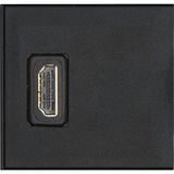 EVOline Wisselmodule 1xHDMI 2.0, zwart