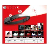 KS Tools 270 ° Outdoor Headlamp with Motion Sensor