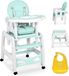 Ricokids Chaise haute multifonctionnelle - 5-en-1 - blanc turquoise