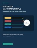 6th Grade Math Made Simple: Understand Why. Catch the Trap. Learn from Common Mistakes.