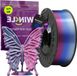 PLA Zijde Filament - Fil de l'imprimante 3D - Impression créative - Effet métamorphose tricolore - 1 kg 1,75 mm - Métamorphose