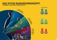 Gonso Sitivo Trainingsbroek Heren L Rood