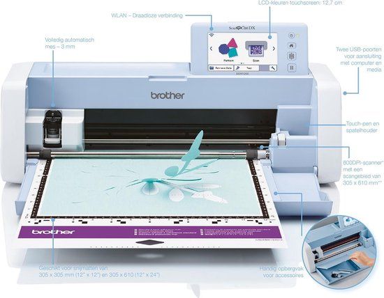 Brother SDX1000 - Netwerk scanner - Wit/licht blauw