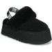 Ugg Funkette Black Women's Size 36 Slippers