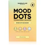 breakout + aid MOOD DOTS