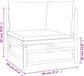 vidaXL 3-delige Loungeset met kussens bamboe gris clair