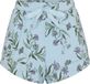 Hunkemöller Jersey Short Blauw