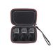 RLSOCO Case Hoes voor RØDE Wireless PRO/Wireless ME/Wireless GO II/Wireless GO (Gen 3) Compact Draadloos Microfoonsysteem (Alleen Koffer)