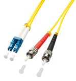 Lindy 2m LC/ST InfiniBand Glasvezelkabel Multicolore, Jaune