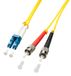 Lindy 2m LC/ST InfiniBand Glasvezelkabel Multicolore, Jaune
