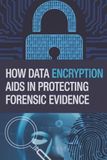How Panda How Data Encryption Aids in Protecting Forensic Evidence